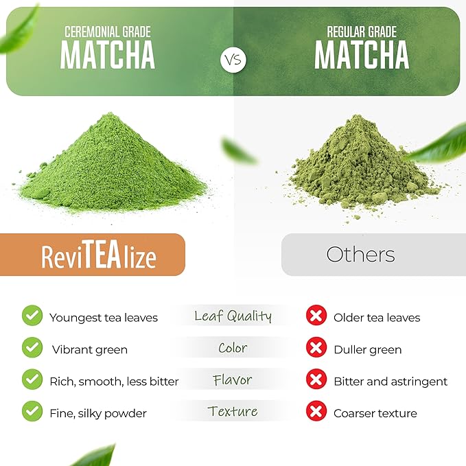 Matcha Mushroom Latte Blend