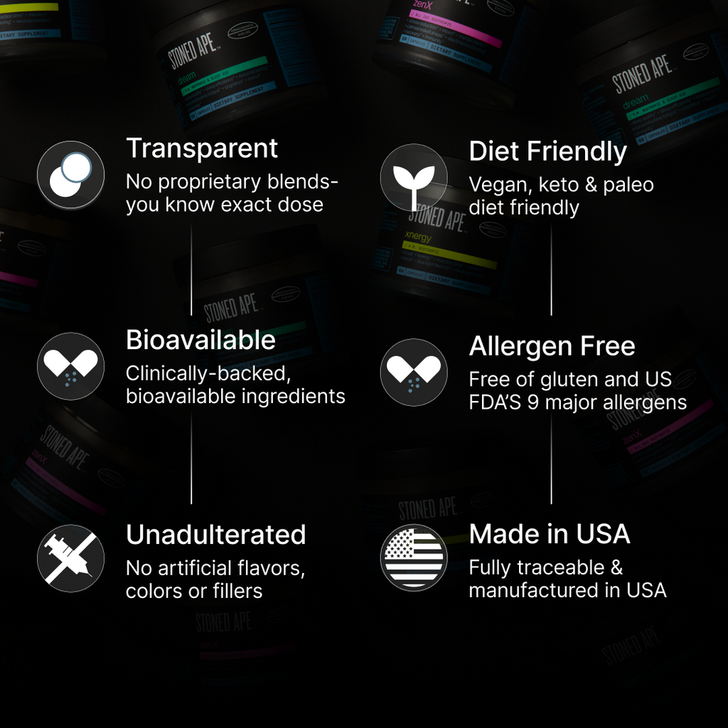 Xnergy A.M. Morning Nootropic