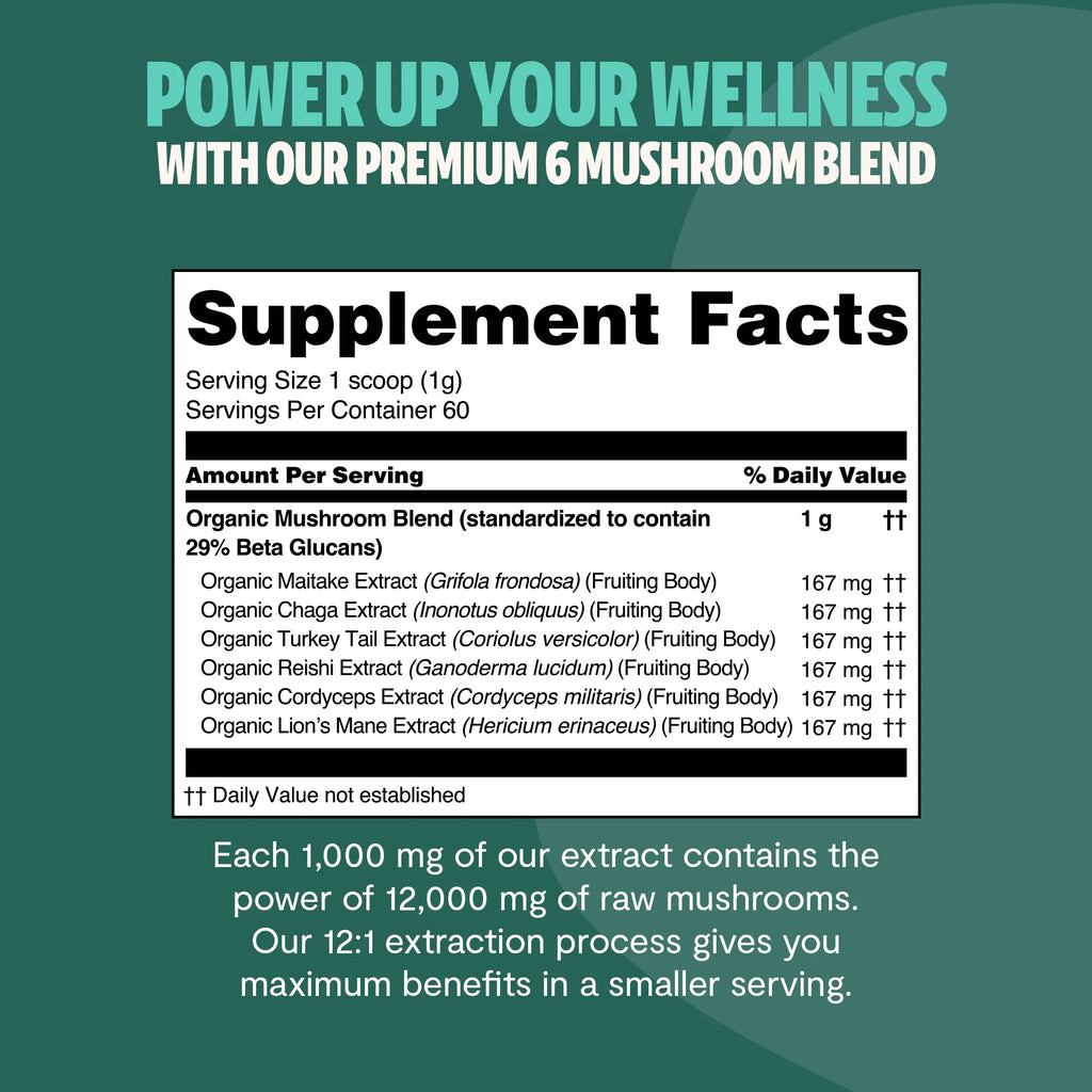 Six Mushroom Daily Blend