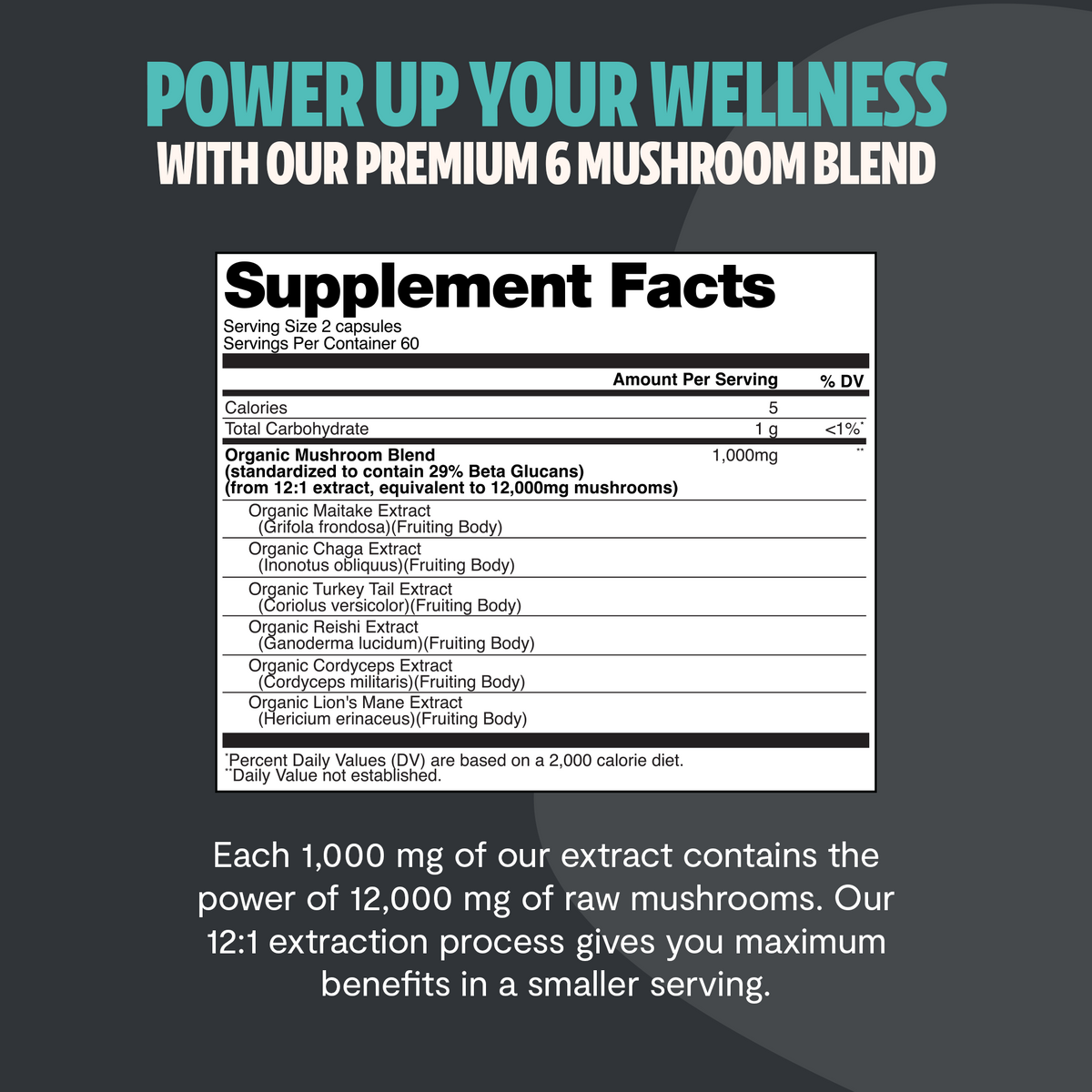 Organic Mushroom Complex Capsules