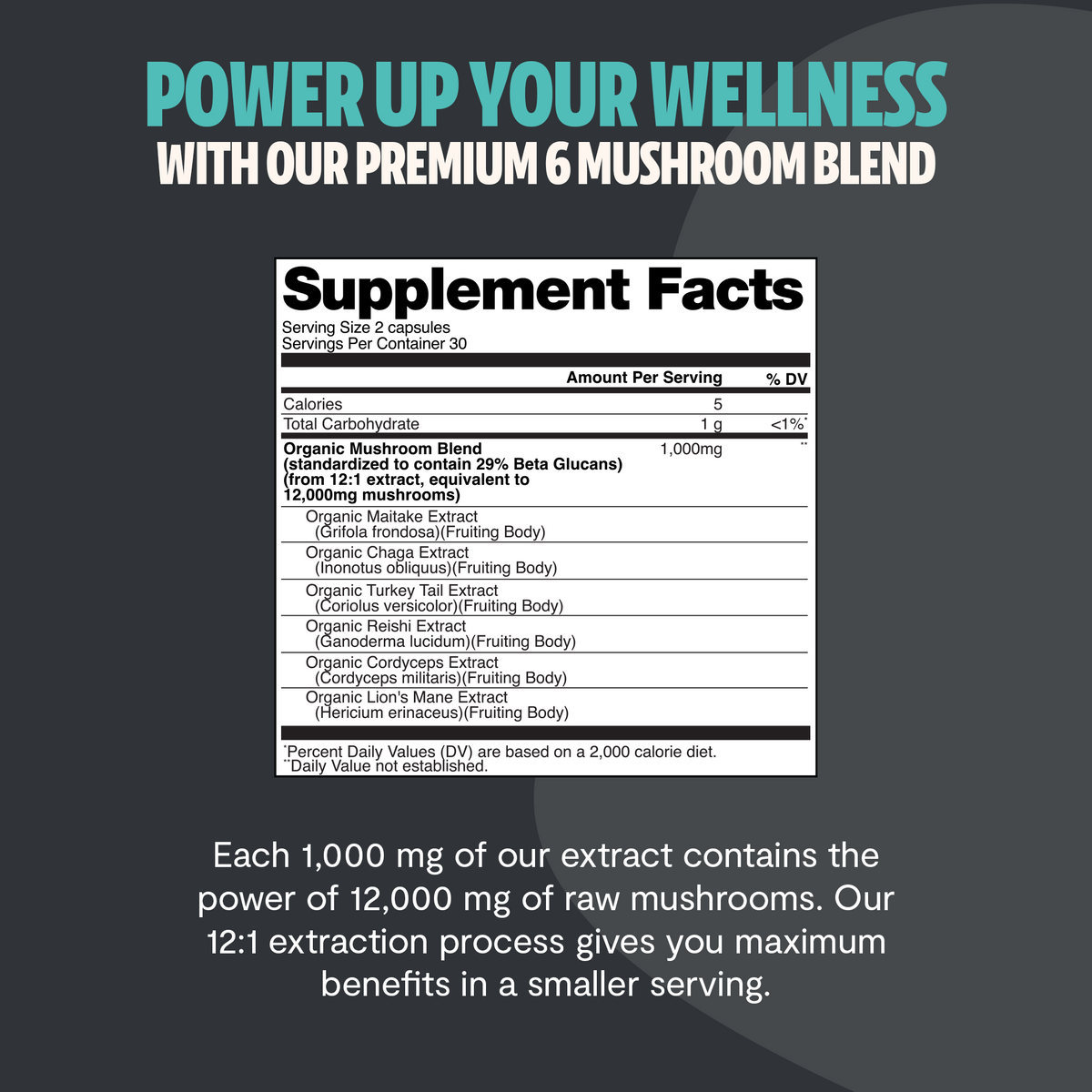 Organic Mushroom Complex Capsules